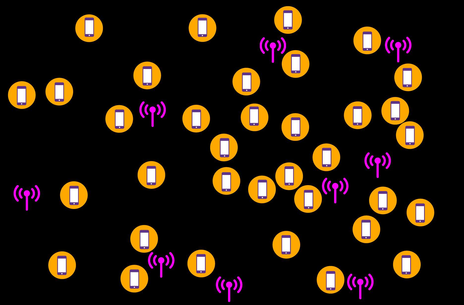 pCell vRAN conceptual diagram