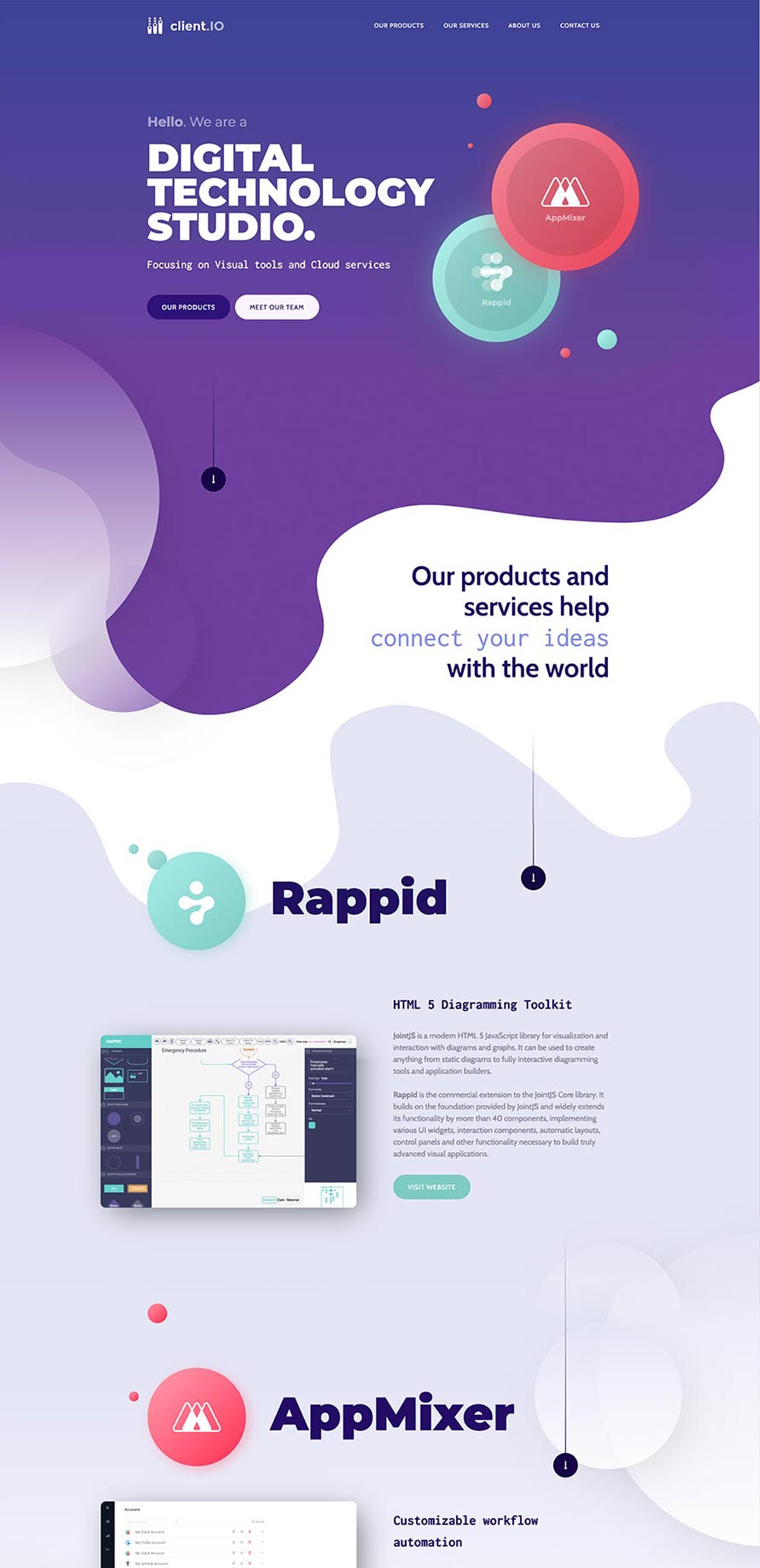 Example of a website design