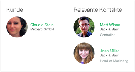 Relevante Kontakte im CRM