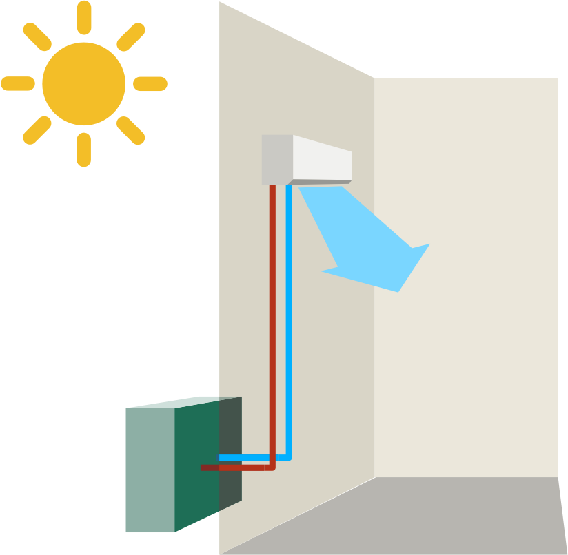 Summer Ductless Diagram