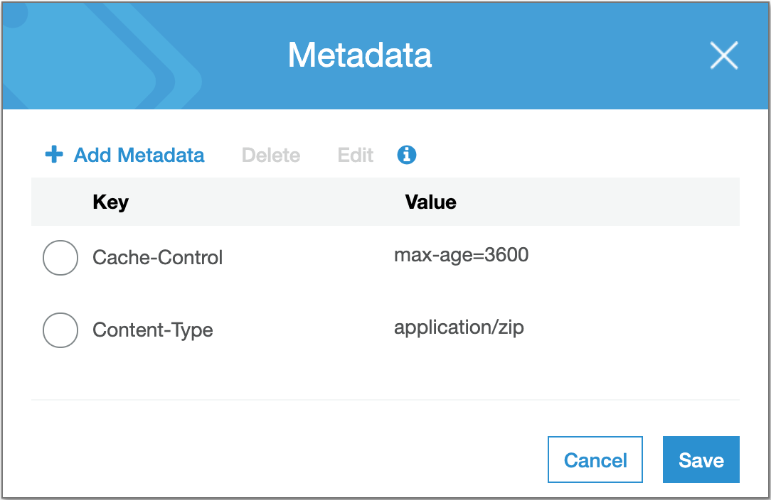 Major Upgrades Subtle Problems