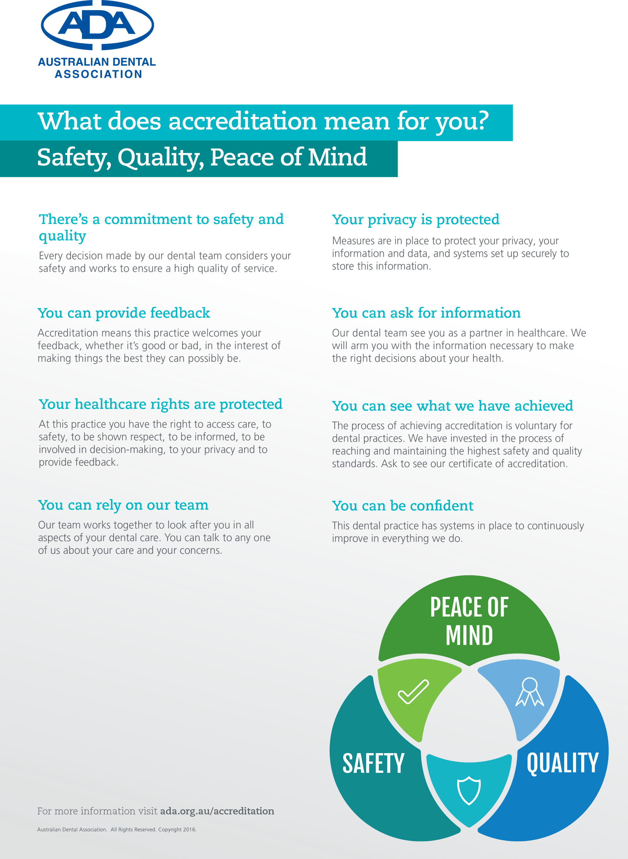 Dental Accreditation Dentistry On Marlston