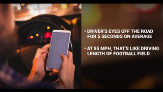 texting and driving