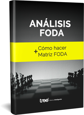Ebook - Análisis FODA | Cómo Hacer + Matriz FODA