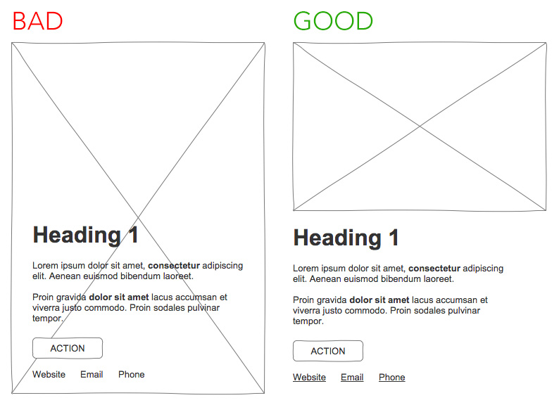 Good and Bad Emails Examples