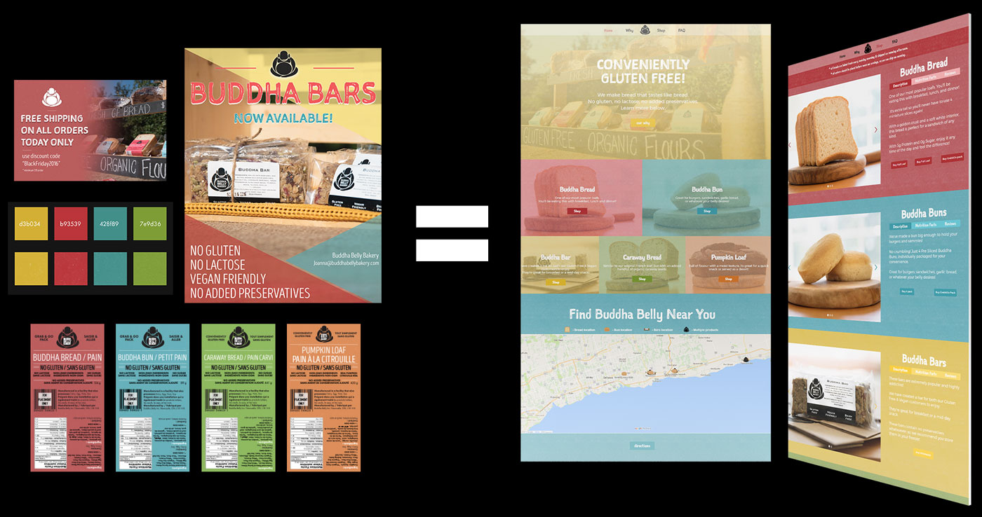 on-brand-branding-website-design-developer-toronto-markham