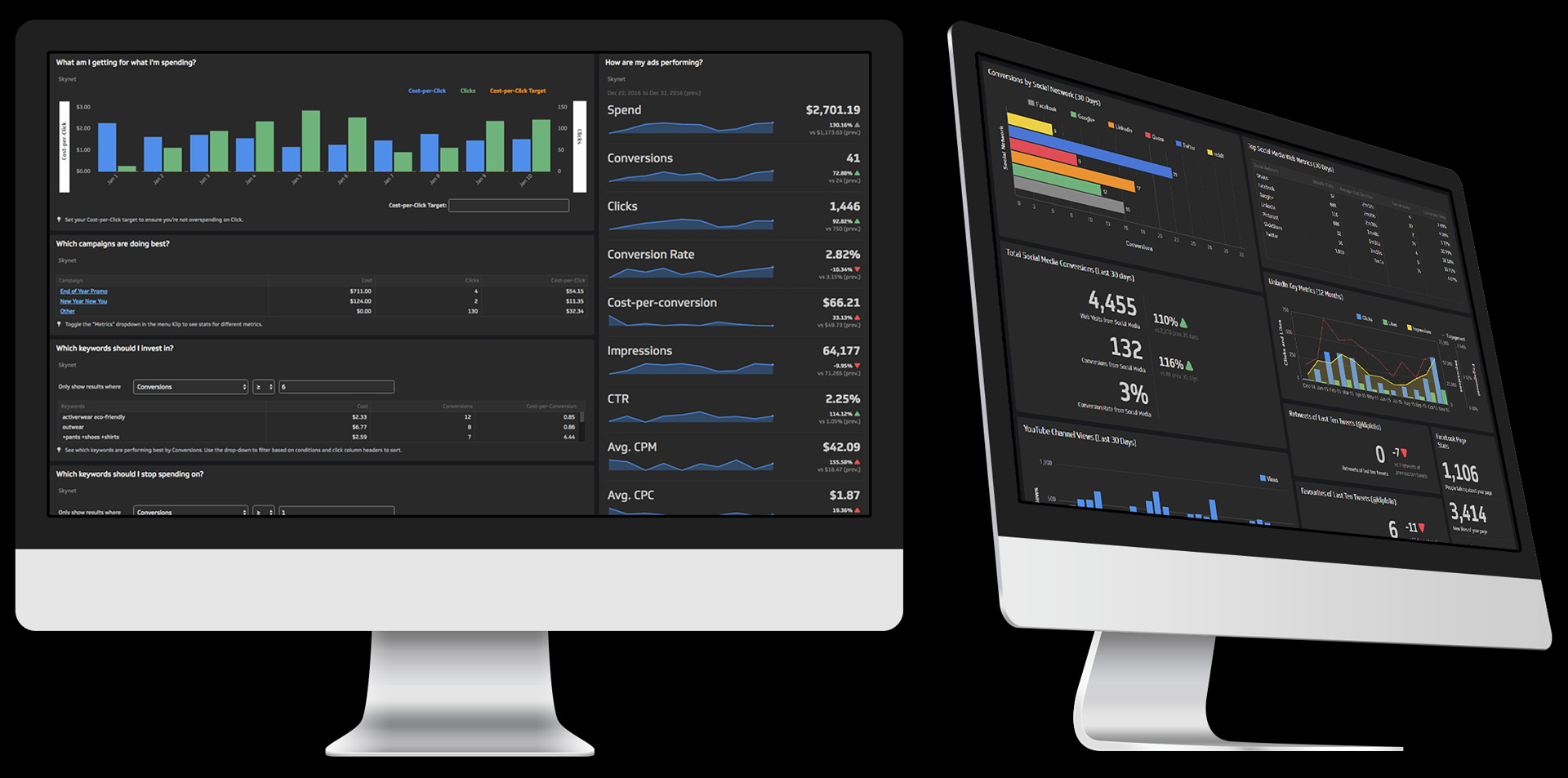 google-adwords-agency-seo-ranking-better-professional-monthly