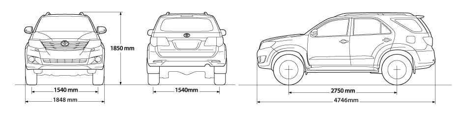 chiều dài xe fortuner G