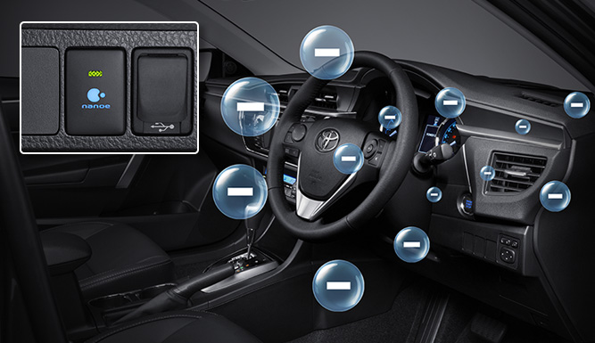 giá xe altis 1.8 và xe Corolla altis 2.0