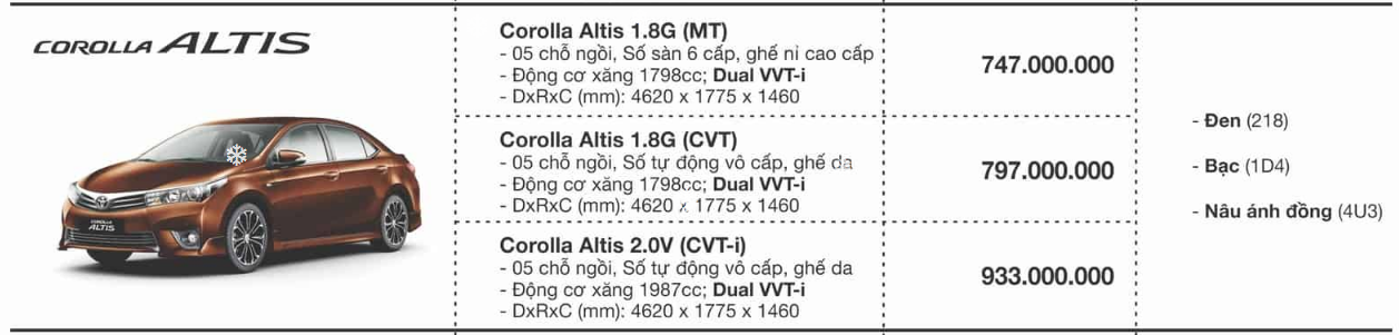 gia xe altis 2016