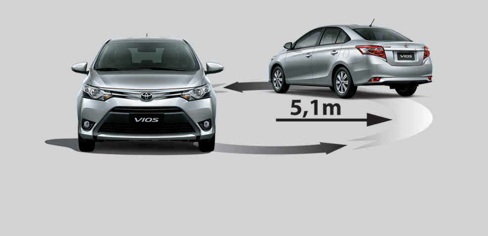 an toàn trên xe vios 2017