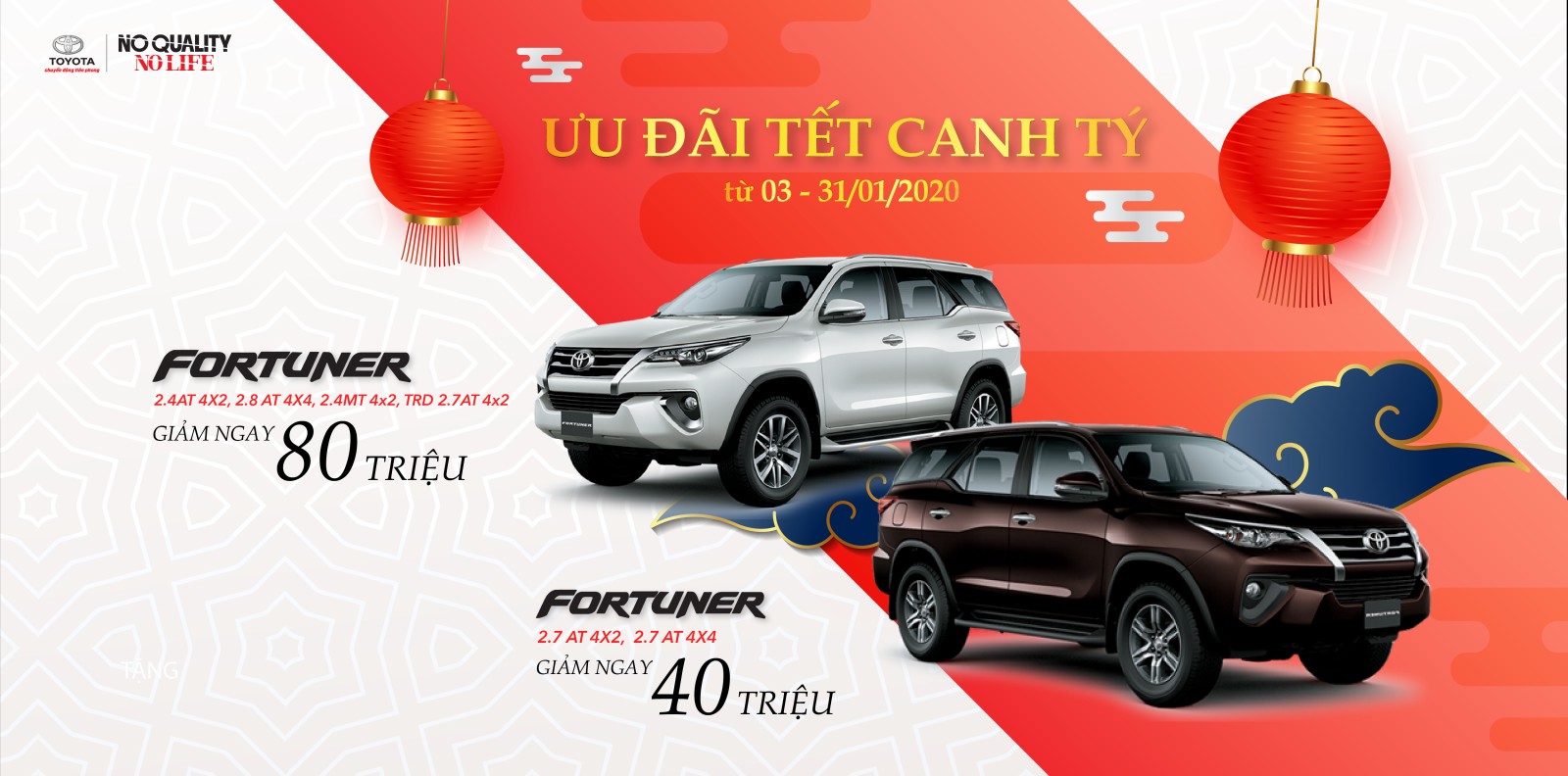 Giá xe Toyota 2020