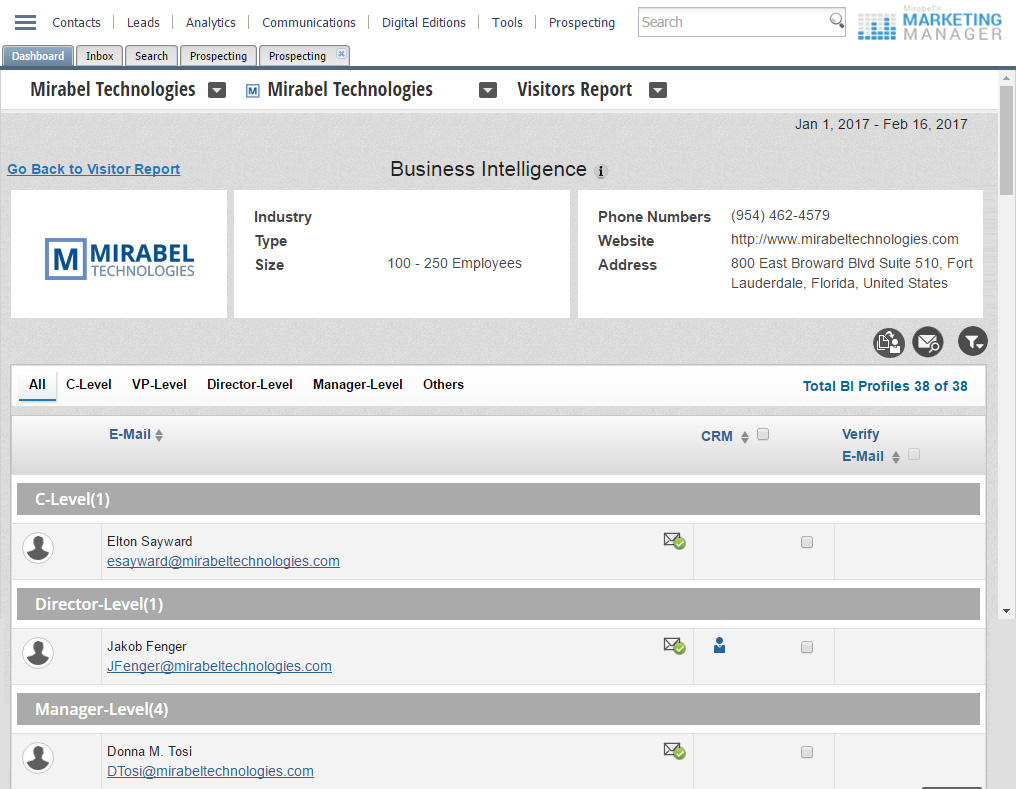 Mirabel Technologies