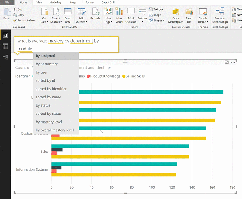 PowerBI - Multiple Visualizations - OttoLearn Personalized Learning