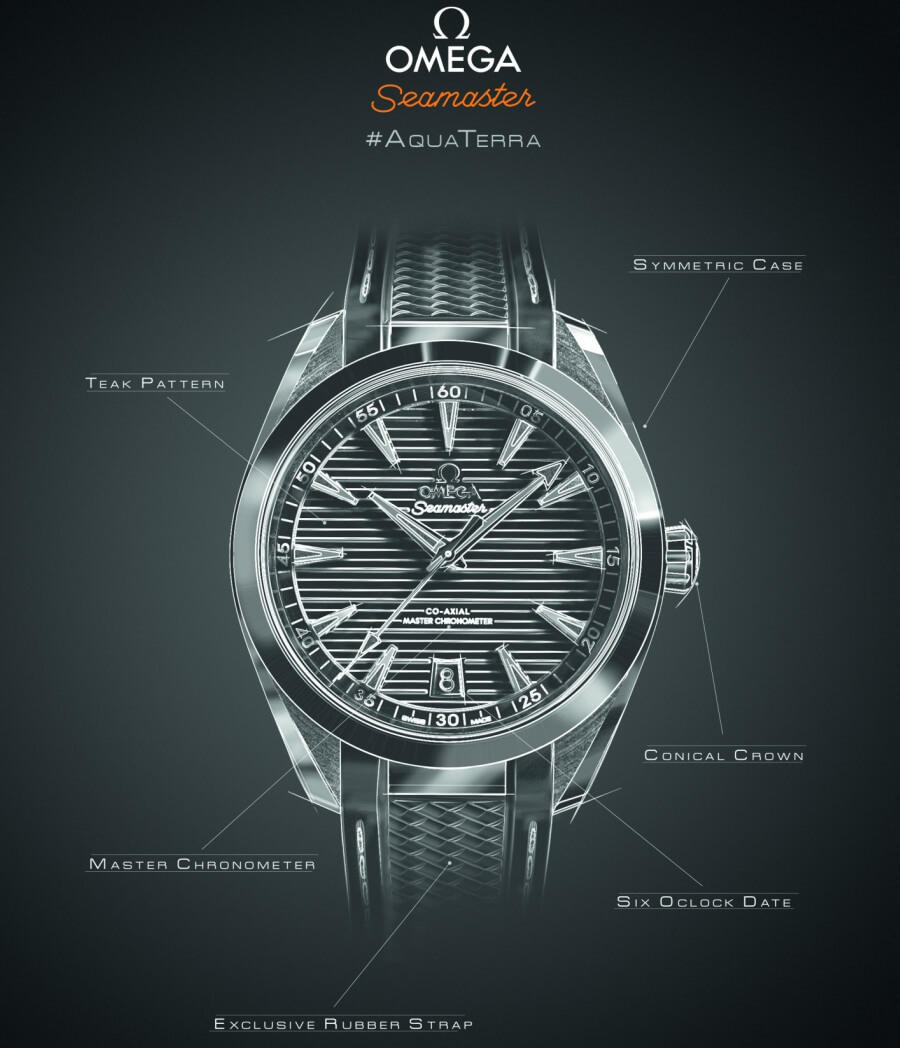 Omega Seamaster