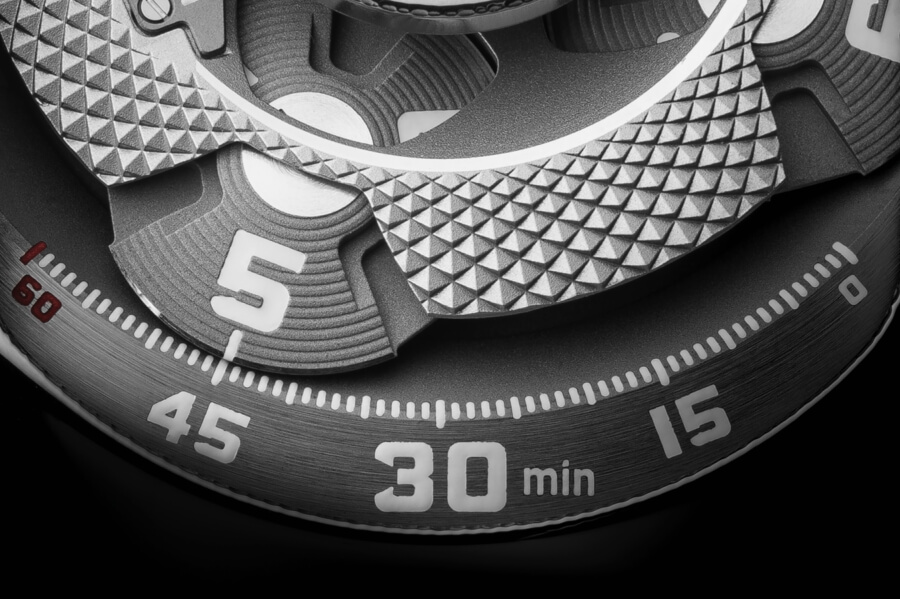 URWERK movement