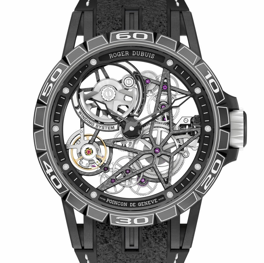 Roger Dubuis Pirelli Watch Review