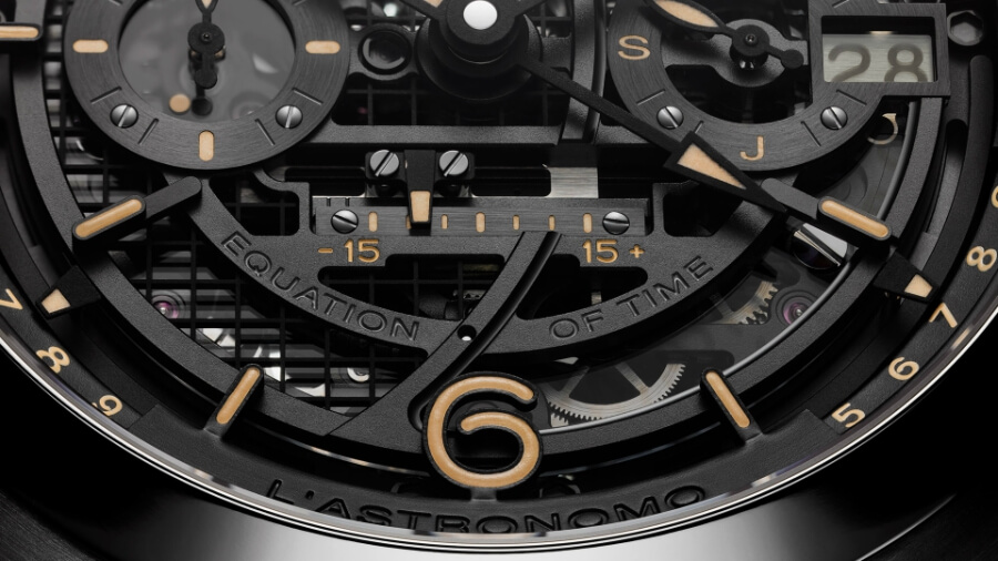 Panerai Equation of Time