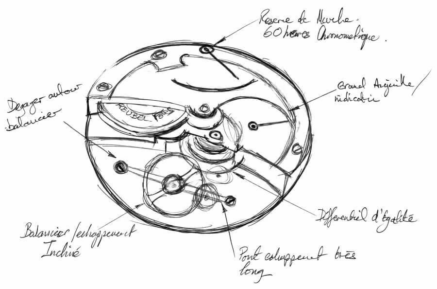 Greubel Forsey Drawn