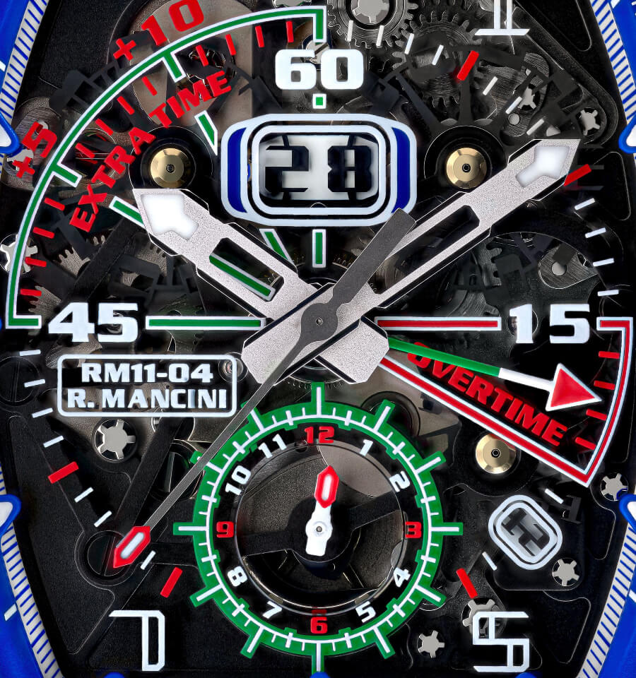 Annual Calendar Watch