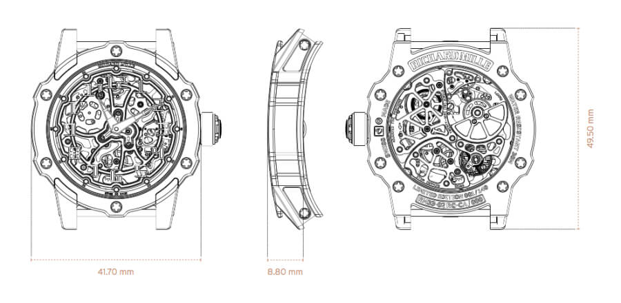 Richard Mille RM 33-02 Automatic Specifications