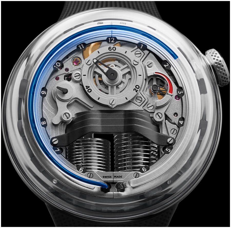 Best Watches of 2020