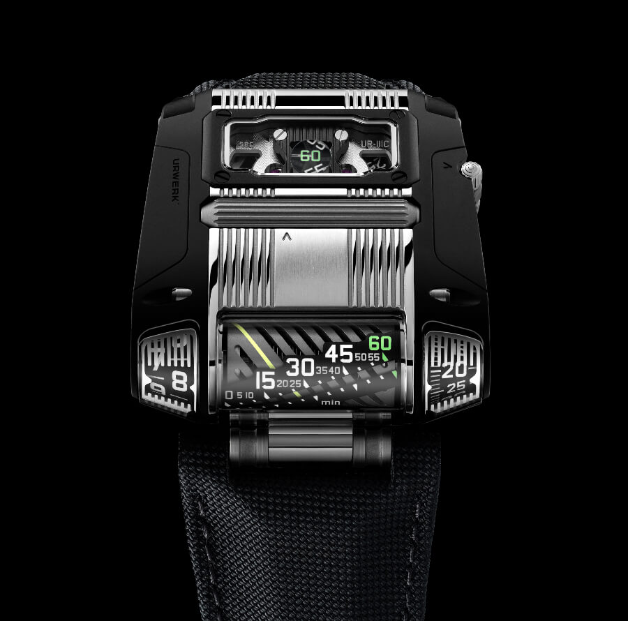 The New Watches from Sihh 2020 Watches & Wonders