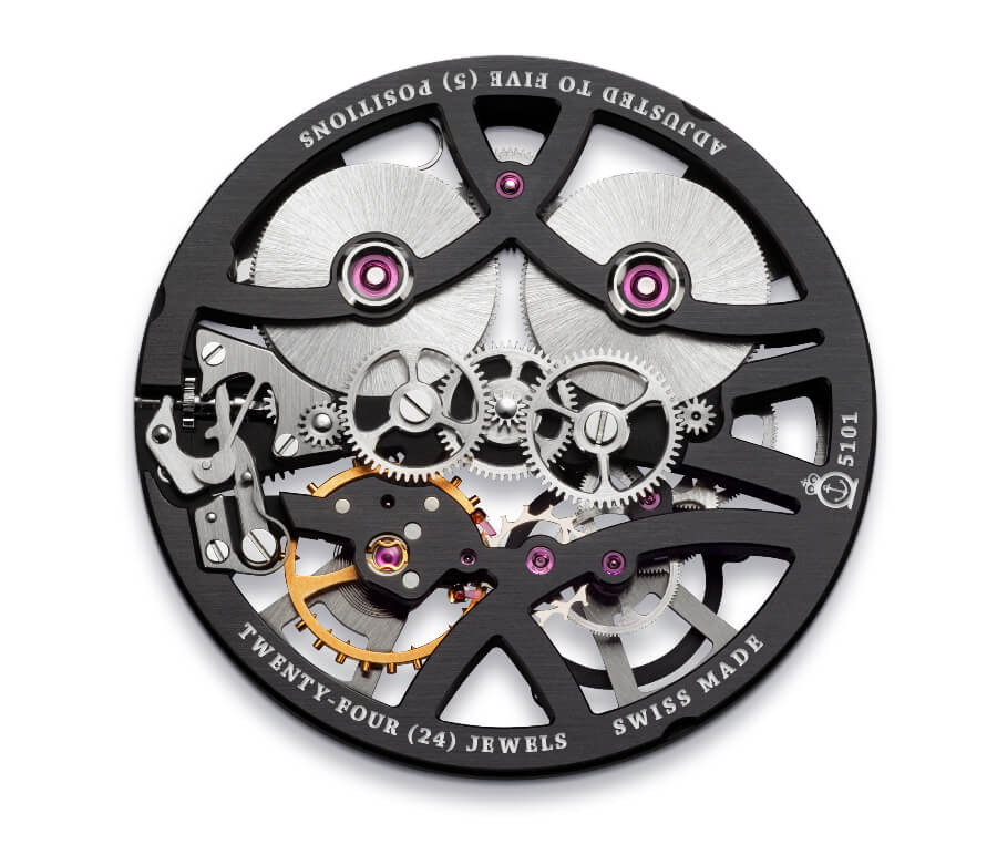 Best Swiss Movement