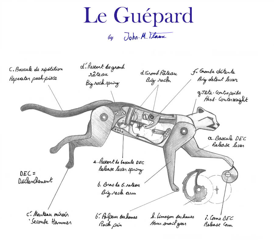 John-Mikael Flaux Le Guepard Clock