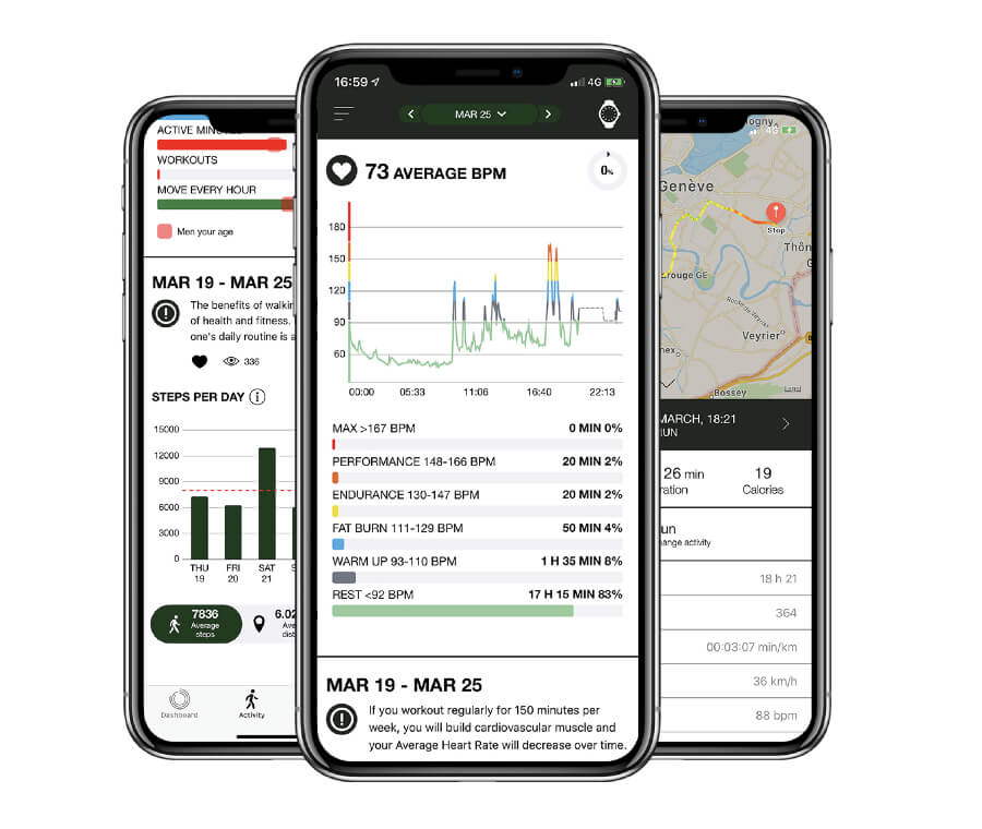 Frederique Constant Smartwatch App