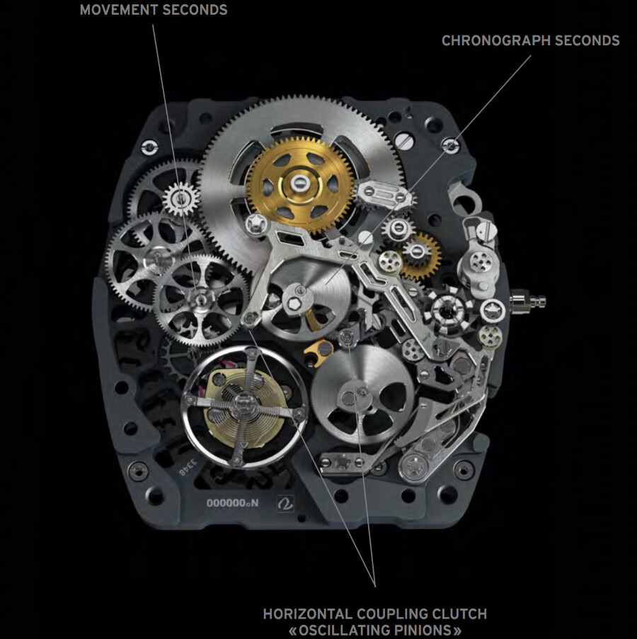 Richard Mille Calibre CRMC1