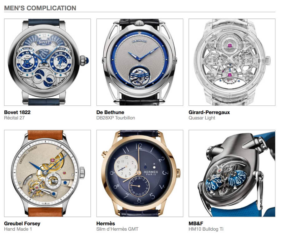 2020 GPHG Men Complications