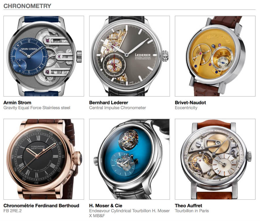 2020 GPHG Academy Nominations List Chronometry