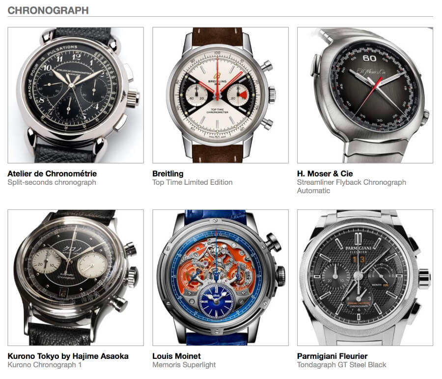 2020 GPHG Academy Chronograph