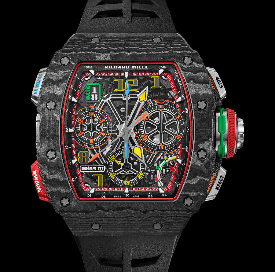 The New Richard Mille RM 65-01 Automatic Split Seconds Chronograph