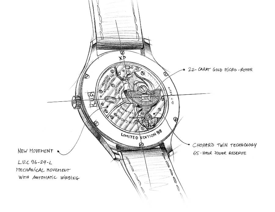 Chopard L.U.C XP Urushi Spirit of Shí Chen