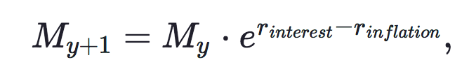 My+1=My⋅erinterest−rinflation,My+1=My⋅erinterest−rinflation