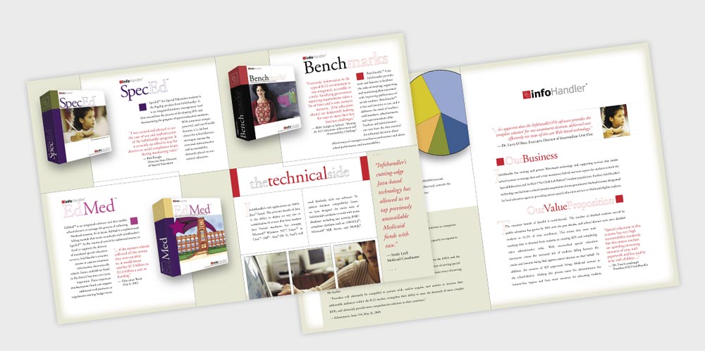InfoHandler product brochure