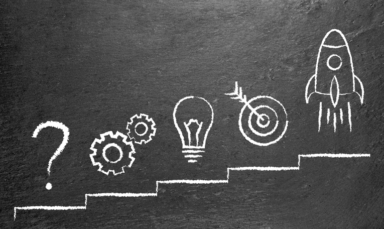 steps to strategy