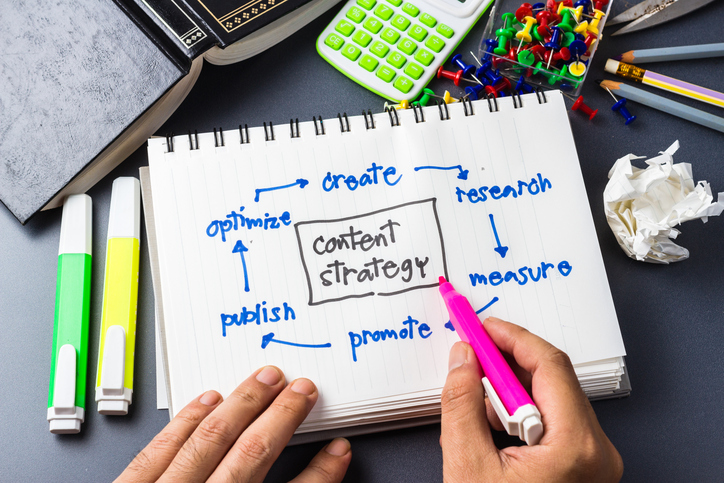 developing a content strategy