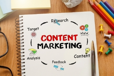 Content Marketing - Research, website, content, feedback, analysis, target