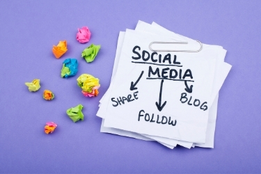 Social Media - Share, Blog, Follow