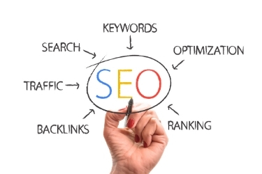 SEO Concept - Keywords, Optimization, Ranking, Backlinks, Traffic, Search