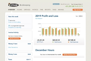 GoDaddy Bookkeeping Dashboard -
