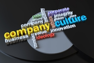 Word cloud with words like: Company Culture, Integrity, Ideology, value, conduct, vision, etc.