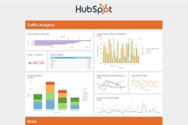 HubSpot CRM dashboard