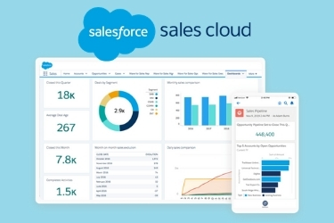 Salesforce sales cloud dashboard on desktop and mobile