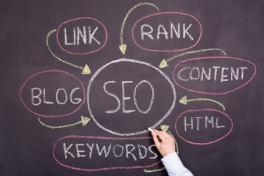 Graphic with SEO Concept - Link, rank, content, html, keywords, blog