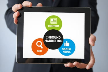 Inbound Marketing - Content, SEO & Social Media