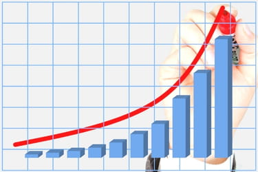 Growth Chart